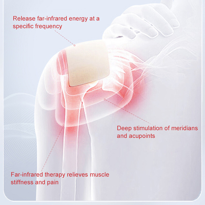 Far-infrared therapy patches, usable on multiple areas, say goodbye to ...